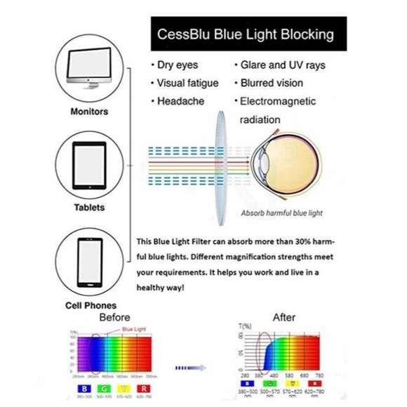 NWT CessBlu Black Brown Rectangle Blue Light Reading Glasses +3.5 86865 - Picture 3 of 3